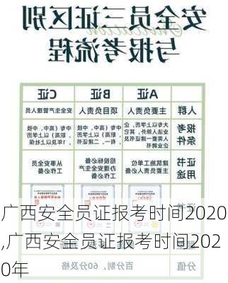 广西安全员证报考时间2020,广西安全员证报考时间2020年