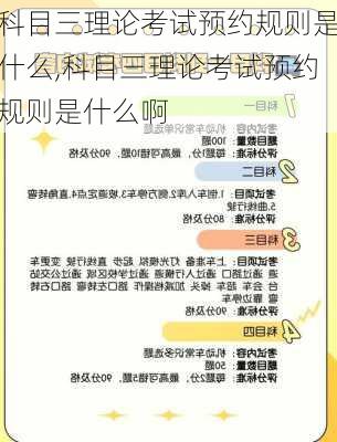 科目三理论考试预约规则是什么,科目三理论考试预约规则是什么啊