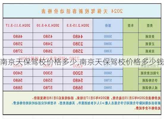 南京天保驾校价格多少,南京天保驾校价格多少钱