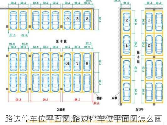 路边停车位平面图,路边停车位平面图怎么画