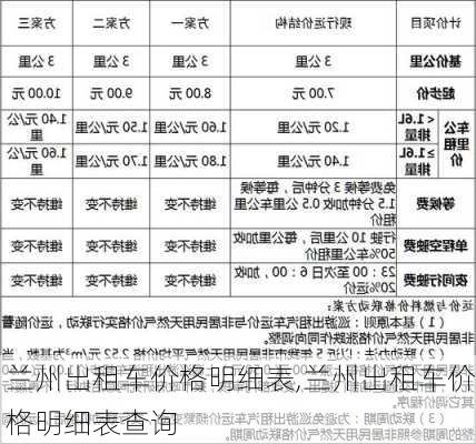 兰州出租车价格明细表,兰州出租车价格明细表查询