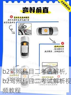 b2驾照科目二考试解析,b2驾照科目二考试解析视频教程