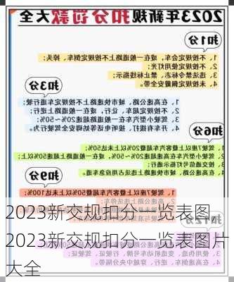 2023新交规扣分一览表图,2023新交规扣分一览表图片大全