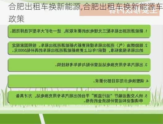 合肥出租车换新能源,合肥出租车换新能源车政策