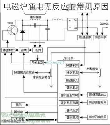 电磁炉通电无反应的常见原因