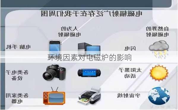 环境因素对电磁炉的影响